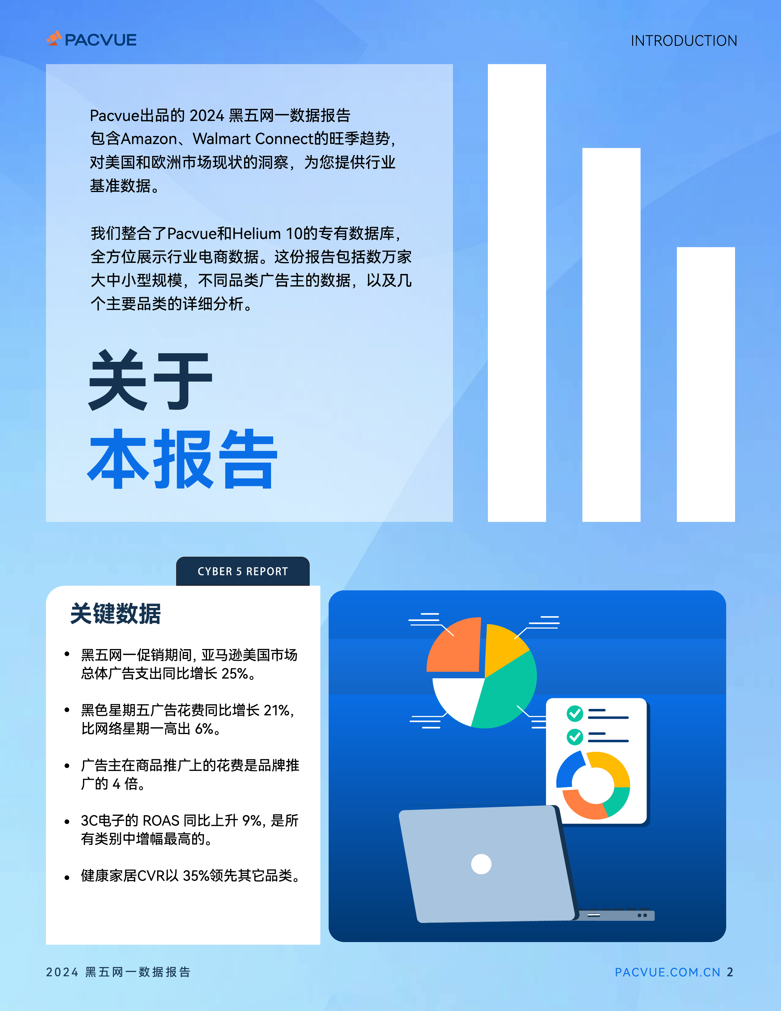 Pacvue泊客电商2024黑五网一数据报告26页